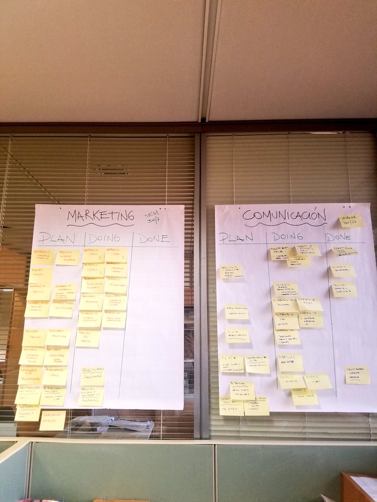 soleruvira's tweet image. A falta de clase #OpenAgile... salió panel visual! @latodaterreno aquí vamos implementando y probando.  El viernes a recalcular!!.