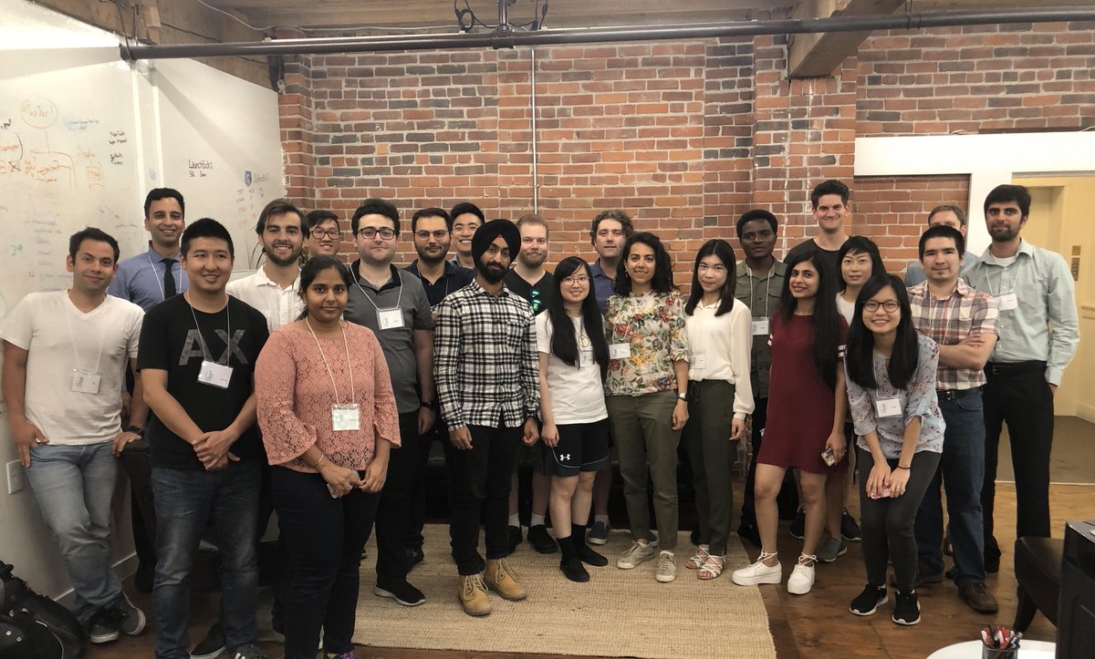 7 Gate Academy tweet media