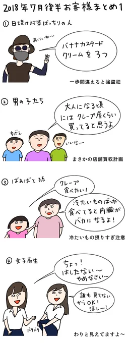 クレープ屋で働く私のどうでもいい話7月後半まとめ2018

鉄板 × 猛暑 ＝ 逃げ場なし 