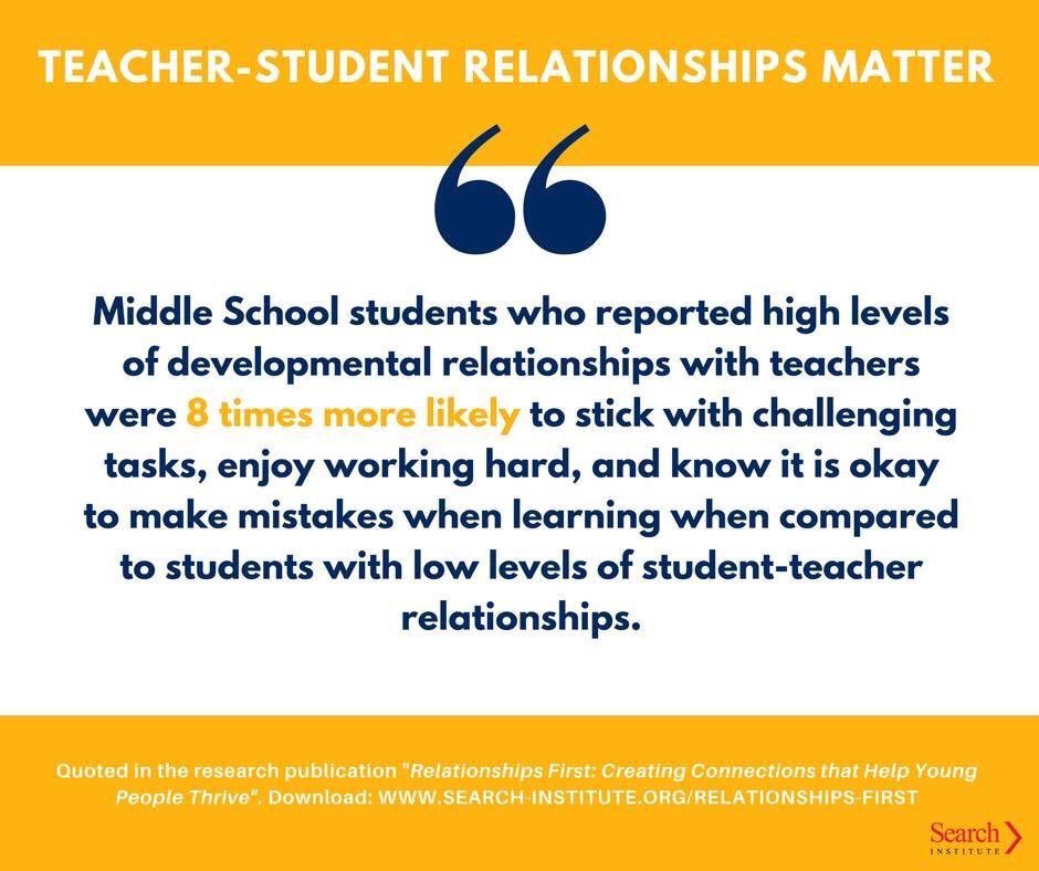 Ohio_Middle's tweet photo. How are you planning to build relationships with your students as we start the 18-19 school year? #ohiomla #MSchat https://t.co/hVMvnfRnR3