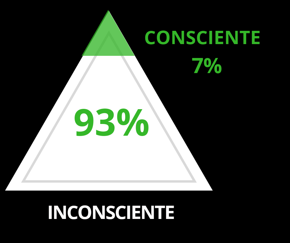 yogaforrockers's tweet photo. Comprender la Mente Consciente e Inconsciente sirve para explicar como funcionan muchas de las actividades realizadas en Yoga, particularmente las Asanas - Yoga es Arte y Ciencia.
#yoga #asanas #pranayama #posturasdeyoga #yogaforrockers https://t.co/dxBiQuDoVv