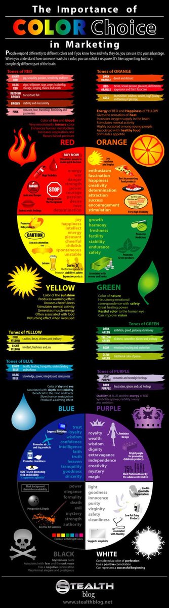 LucidLeverage's tweet image. Choose your colors wisely. #DigitalMarketing #SocialMediaMarketing #ReputationManagement #YouTubeSEO #LucidLeverage