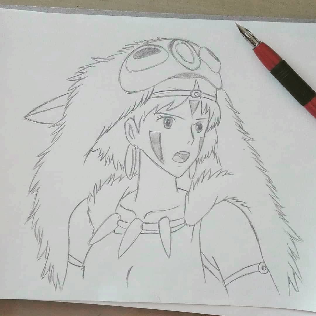 Sanghibli Hashtag On Twitter