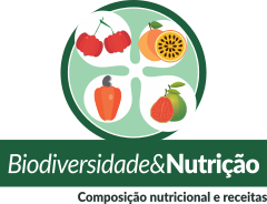 consea's tweet photo. MMA disponibiliza informações sobre alimentos da biodiversidade do Brasil. Ferramenta Biodiversidade & Nutrição reúne dados sobre composição de alimentos de espécies da flora e receitas culinárias na plataforma SiBBr #Consea #SiBBr #MMA #biodiversidade https://t.co/EFAFK1743S https://t.co/E2FtZExlKO