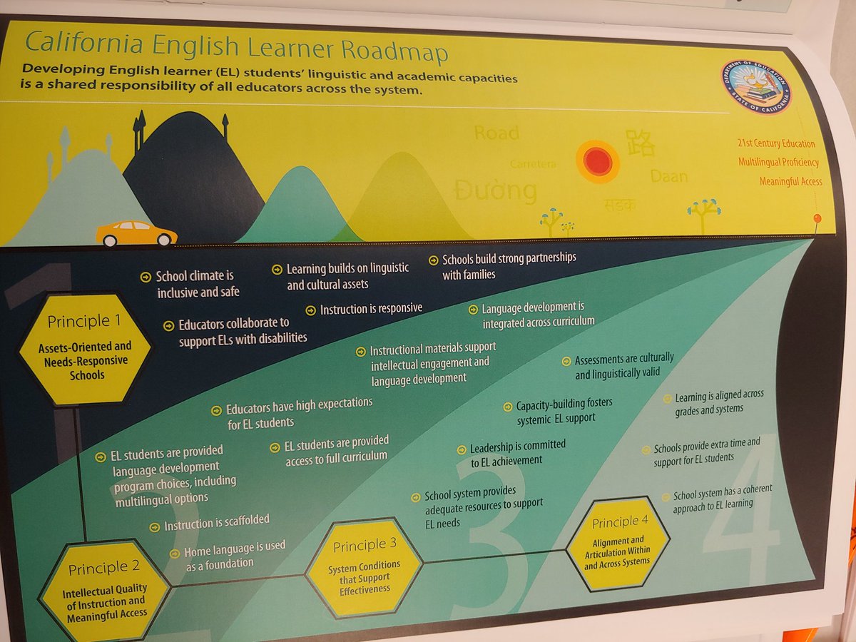 matheworyan's tweet photo. Grateful that @CADeptEd is working to align all our frameworks to build coherent systems. #ELRoadmap & #LCAP & #MTSS & #ELAELDframework. https://t.co/4zA0MPrCDU