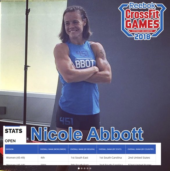 reebok crossfit bracket