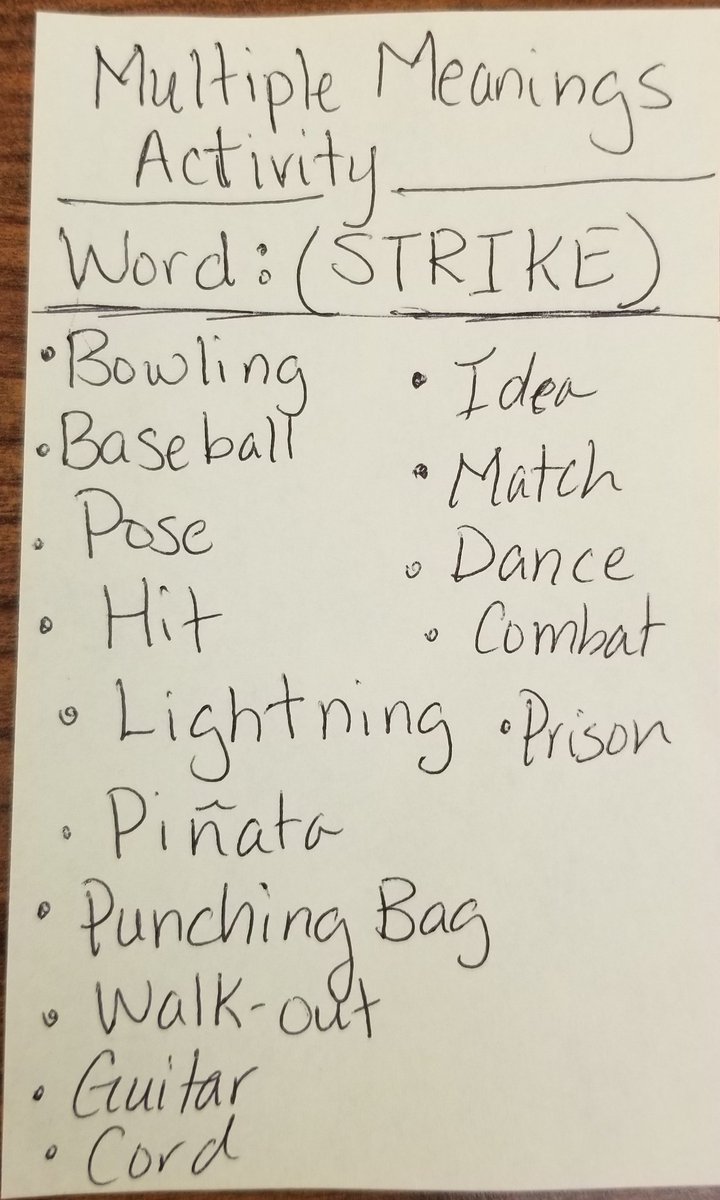 tamtamwise's tweet photo. Learning classroom activities with Dr. Martha Trejo for Literacy #QuickWrite #MultipleMeanings #AcademicVocabulary #WordParts #TheSiopModwl @SIOPModel  @PearsonPreK12 @Aliefsneed https://t.co/yaSOe30H9N