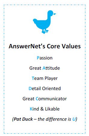 AnswerNet's tweet photo. Check out the employee of the month, Pat the Duck! He is the perfect example of our core values. #AnswerNet20 https://t.co/t9Dy9ryNrD