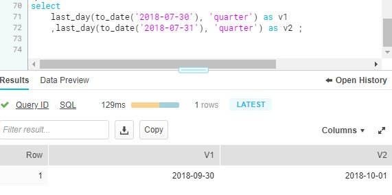 Marekkoenig's tweet image. Hey @SnowflakeDB I think you're last_day function is slightly broken
Try running: select
last_day(to_date('2018-07-30'), 'quarter') as v1
,last_day(to_date('2018-07-31'), 'quarter') as v2 ;
And tell me why the values aren't the same
#dataproblems
