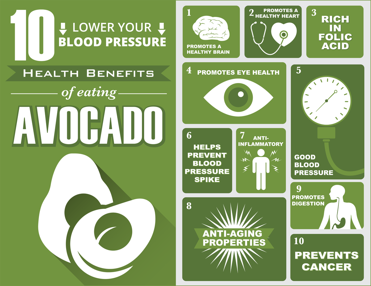 CosmicClubhouse's tweet photo. It's #TimeTravelTuesday Let's visit Ancient Mexico where #avocados hail from. Archaeologists in Peru have found avocado seeds buried with Incan mummies dating back to 750 B.C. There is evidence they were cultivated in Mexico as early as 500 B.C. Happy #NationalAvocadoDay #Healthy https://t.co/WtMDrTLwvh