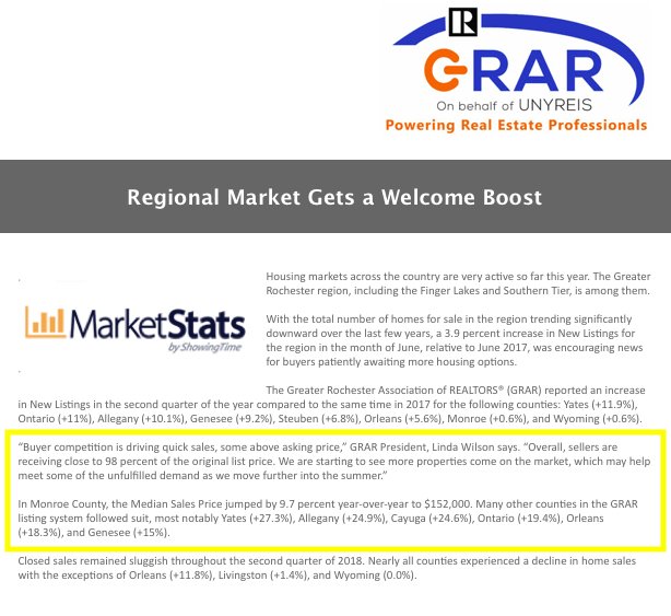 JamieForte's tweet image. Median housing prices in Monroe county are up almost 10% (YoY). If you're thinking about selling your home, now would be a great time!
