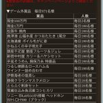グラブル始まる？毎日無料10連のガチャ回すと松坂牛や現金100万円が当たる!