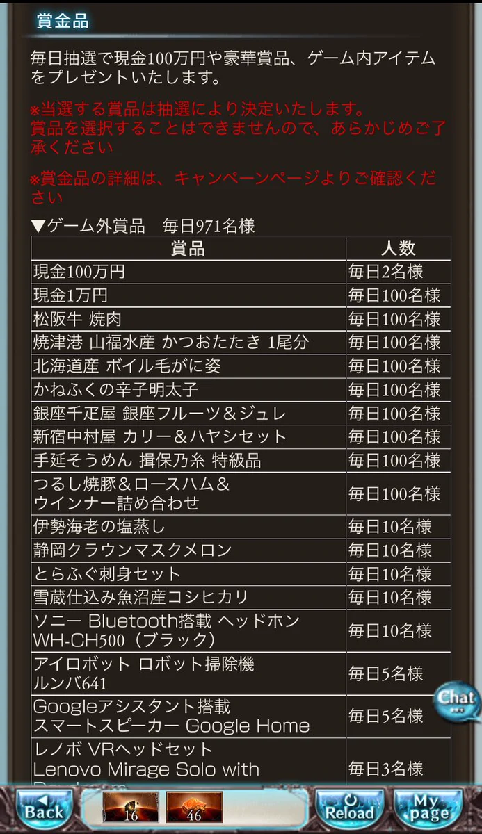 グラブル始まる？毎日無料10連のガチャ回すと松坂牛や現金100万円が当たるｗｗｗ