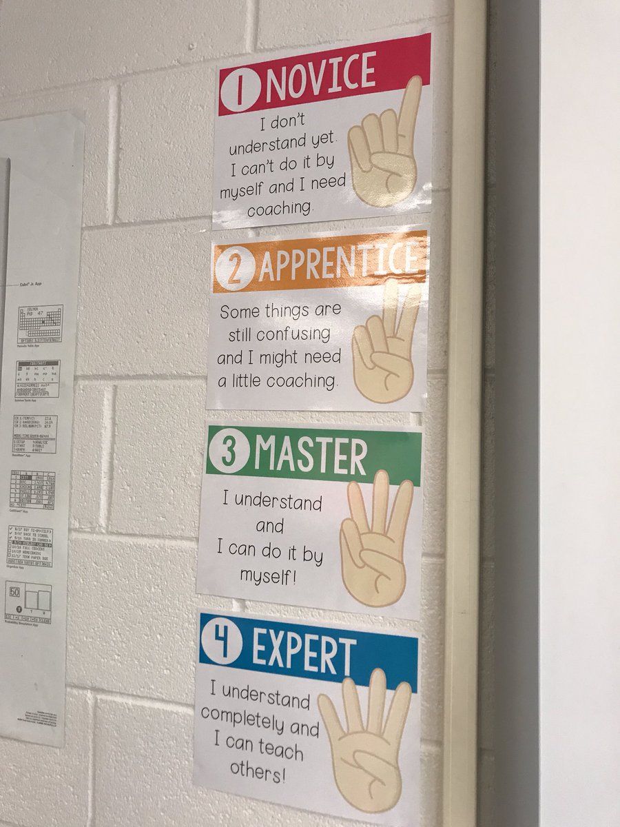 MrsRobertsACHS's tweet photo. Definitely my FAVORITE new addition to my room! #asheproud #levelsofunderstanding #postersgalore #mtbos #math1 #algebra #geometry #math2 https://t.co/8MTK7N0hr8