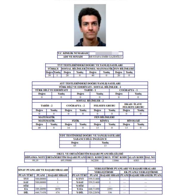 Mustafa Emir Gazioğlu 200 de 1 yanlış yaparak #İhlasKolejiYksBirincisi oldu. <a href="/ihlaskoleji/">İhlas Koleji</a>

Haberin devamı için; goo.gl/yYMMeG