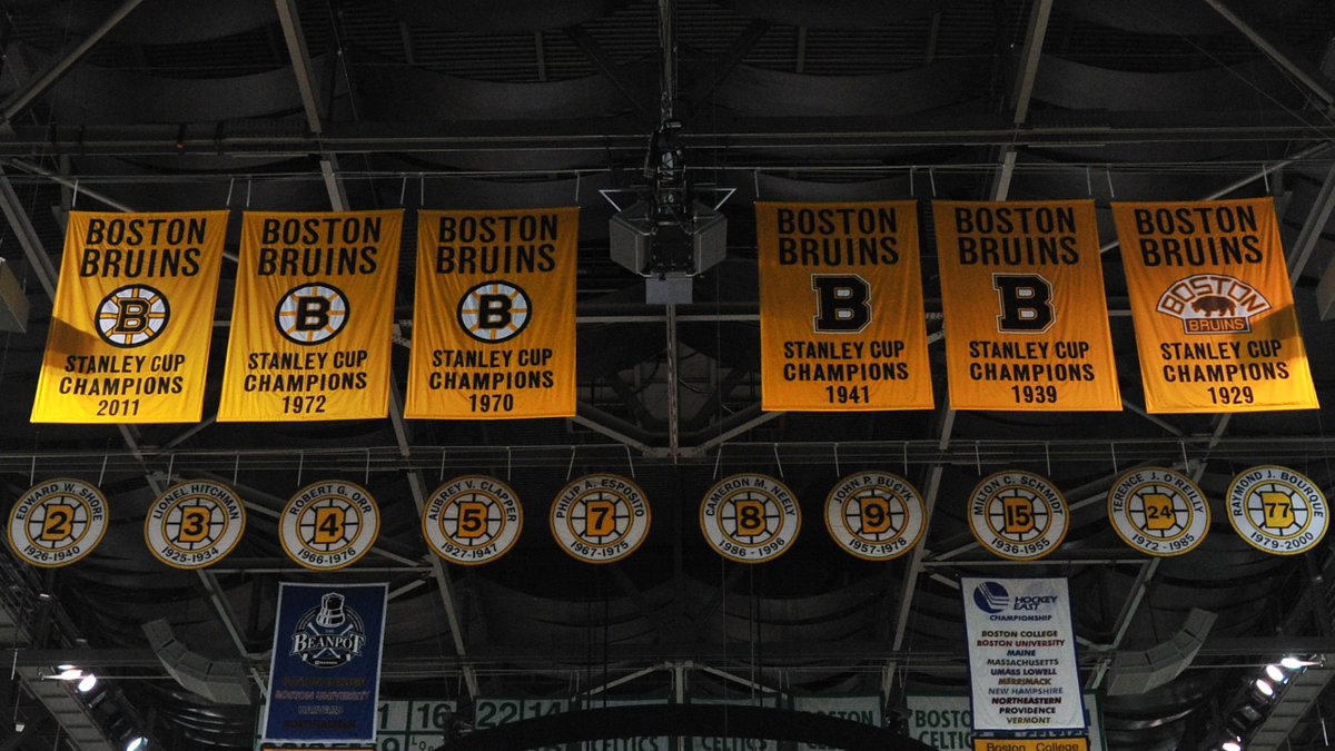 Boston Bruins on Twitter: "Rick Middleton's No. 16 will become the 11th  sweater honored by the #NHLBruins, joining: 2 -- Eddie Shore 3 -- Lionel  Hitchman 4 -- Bobby Orr 5 --