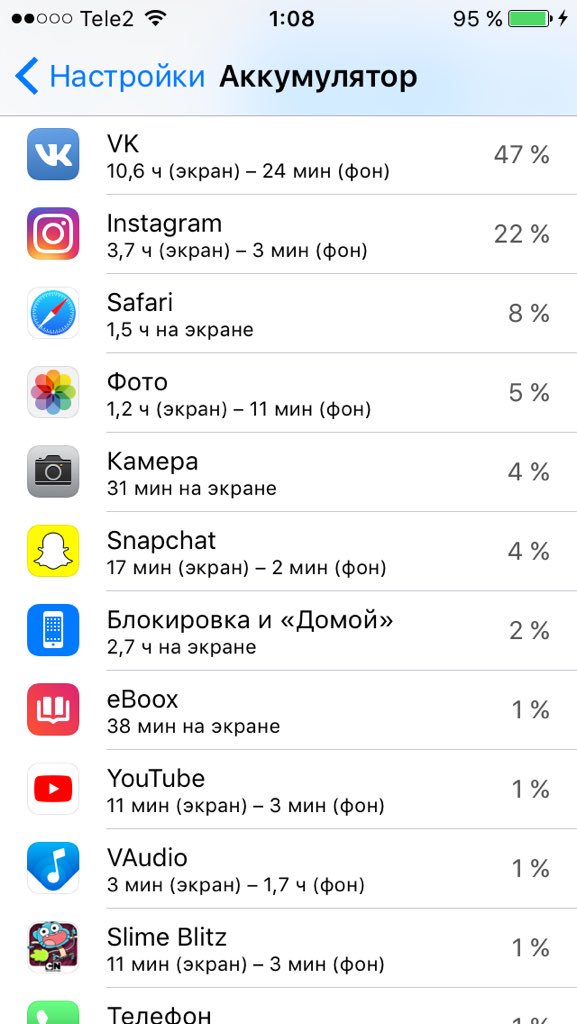 west_ket's tweet photo. @DLGreez Я в вк больше всего засиживаю 😌 https://t.co/UZvMNJ5t1Z