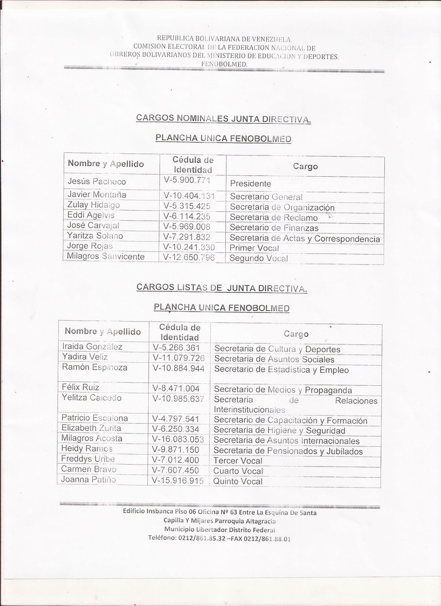 Fenobolmedweb's tweet photo. Se le informa a todos los afiliad@s de FENOBOLMED que después de una revisión exhaustiva del Acta de Cierre de Postulaciones se evidencia error en la transcripción de la identificación de postulados, el dia de hoy se realizo la debida subsanacion y corrección del mismo. https://t.co/RQYdnazwqR