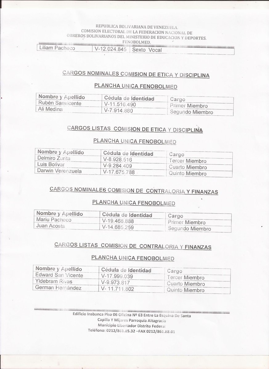 Fenobolmedweb's tweet photo. Se le informa a todos los afiliad@s de FENOBOLMED que después de una revisión exhaustiva del Acta de Cierre de Postulaciones se evidencia error en la transcripción de la identificación de postulados, el dia de hoy se realizo la debida subsanacion y corrección del mismo. https://t.co/RQYdnazwqR