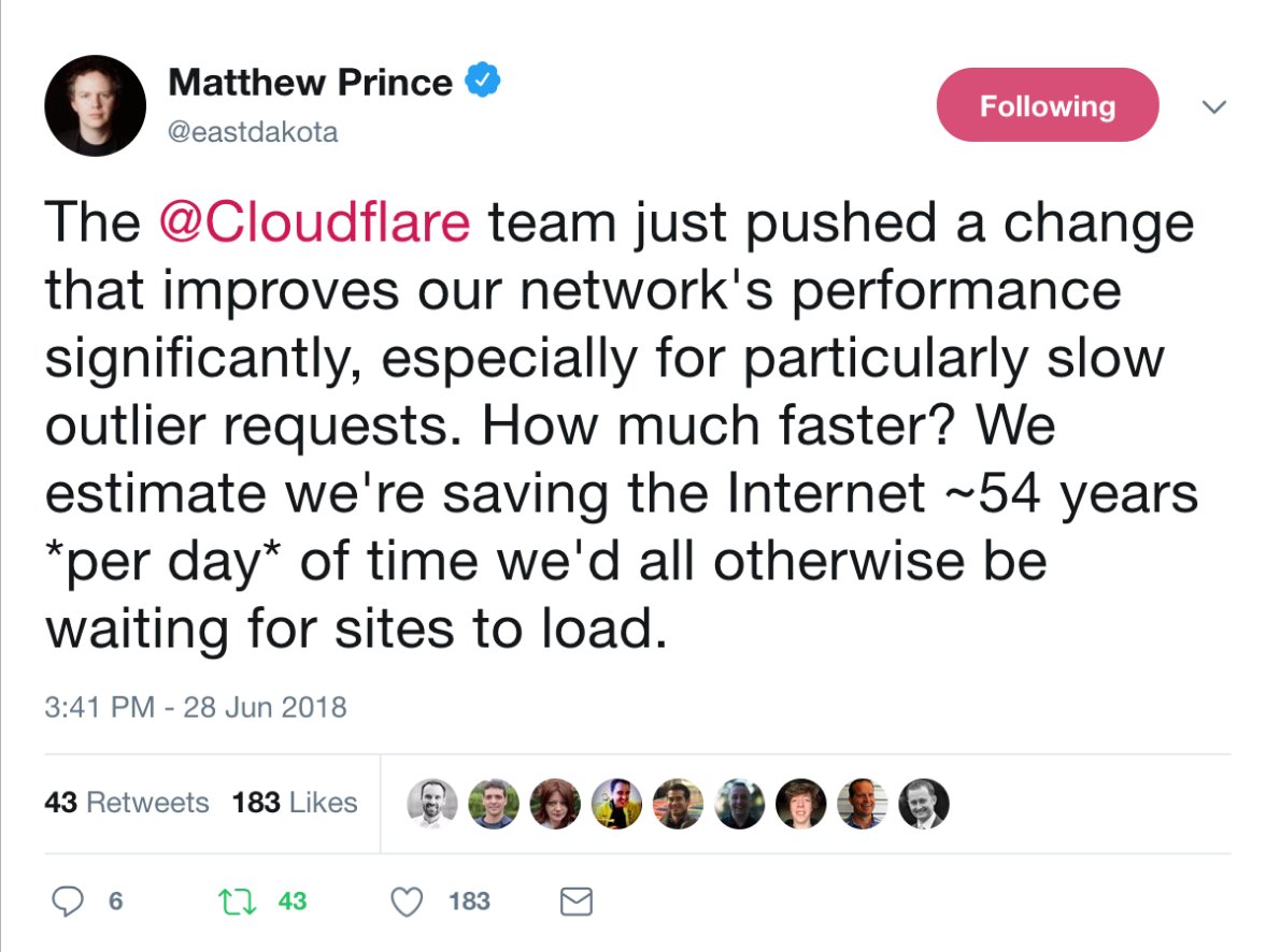 Cloudflare's tweet image. How we scaled nginx and saved the world 54 years every day - cfl.re/2LGrQ55