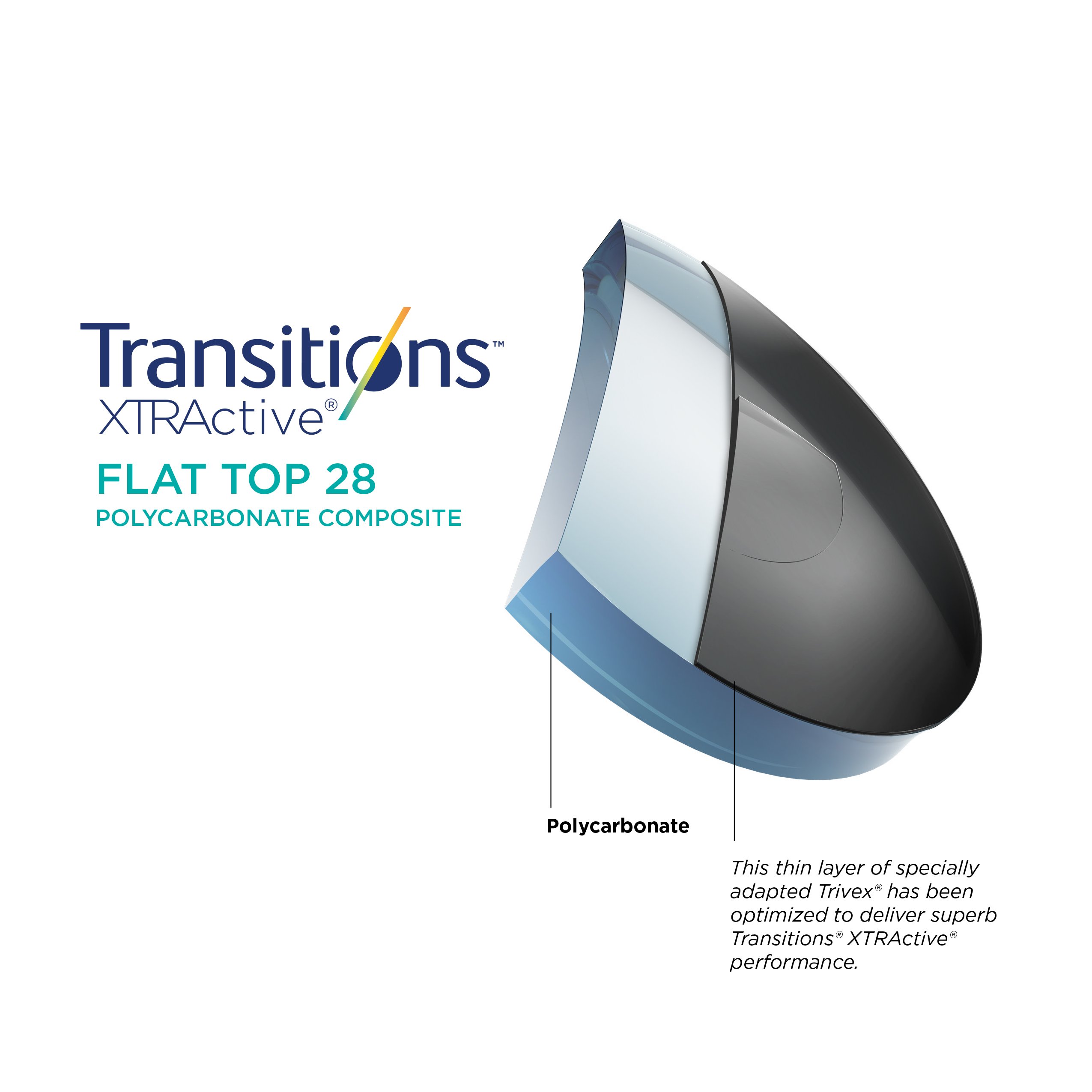 Lentes bifocales online transitions