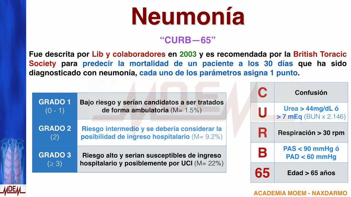 academia_moem's tweet photo. #AcademiaMOEM #MOEMCARDS #MCneumo
Nos ayudaría mucho que COMPARTIERAS este contenido para crecer como comunidad https://t.co/wXH7hR7ZAe