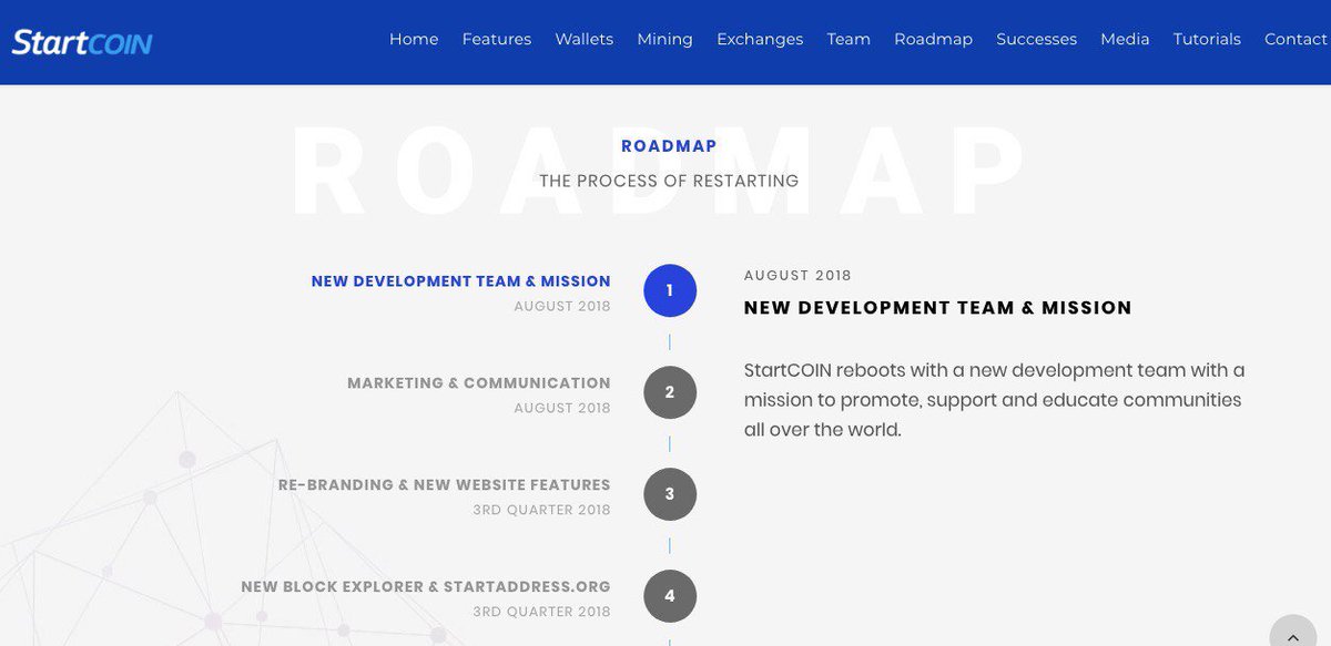 Spirit of Startcoin tweet media