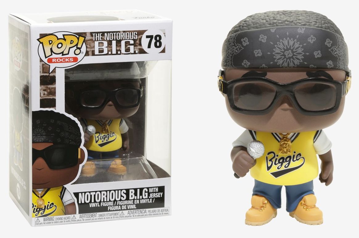 notorious big funko pop release date