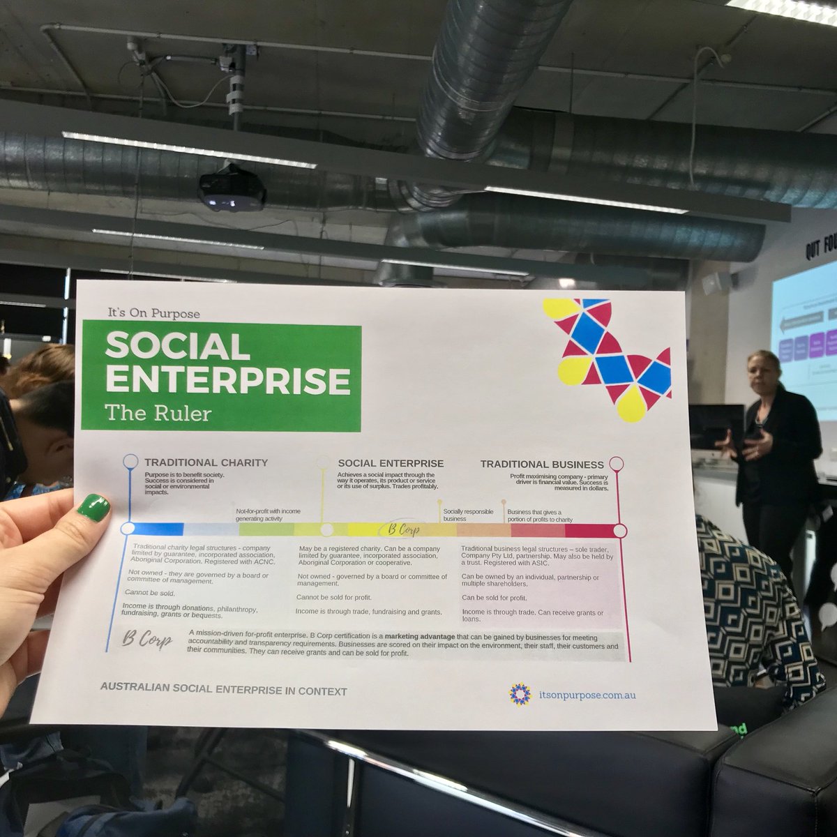 susana_au's tweet image. Together we can 💪🏻🤓
#SocialEntrepreneurship: How to Harness #Business as a Force for Good! Today #IDEASlaunched seminar @QUTfoundry 👉🏻 ow.ly/pImI30ldbjh