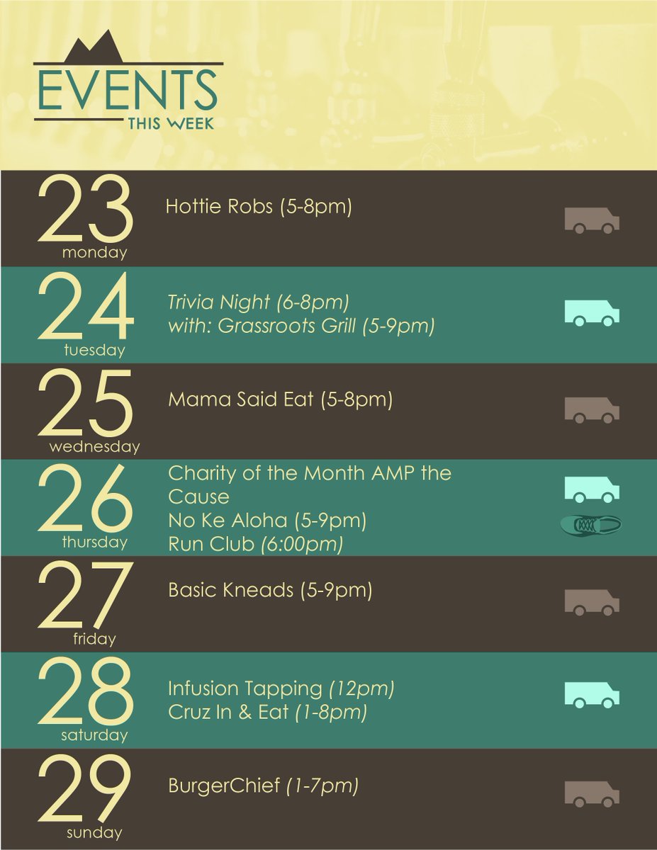 Two22 Brew (@two22brew) on Twitter photo 