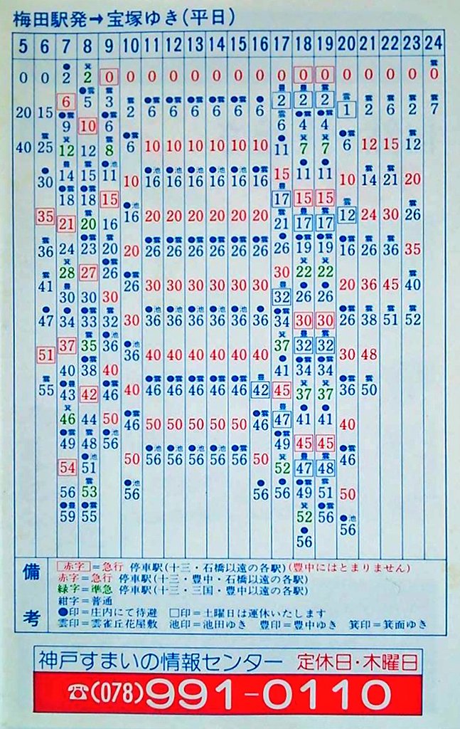 Kuzumaki30 V Twitter 宝塚線梅田駅ポケット時刻表 昭和63年12月改正 阪急電鉄