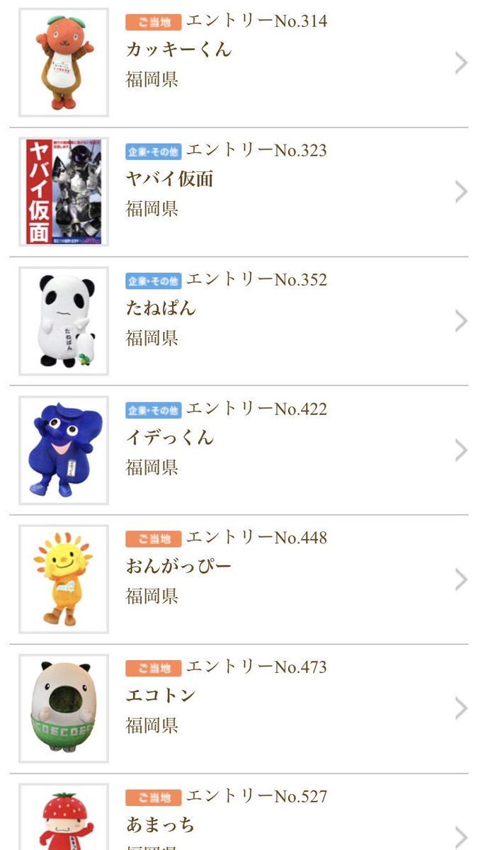ゆるきゃらグランプリ２０１８立候補キャラ紹介 2ページ目 Togetter