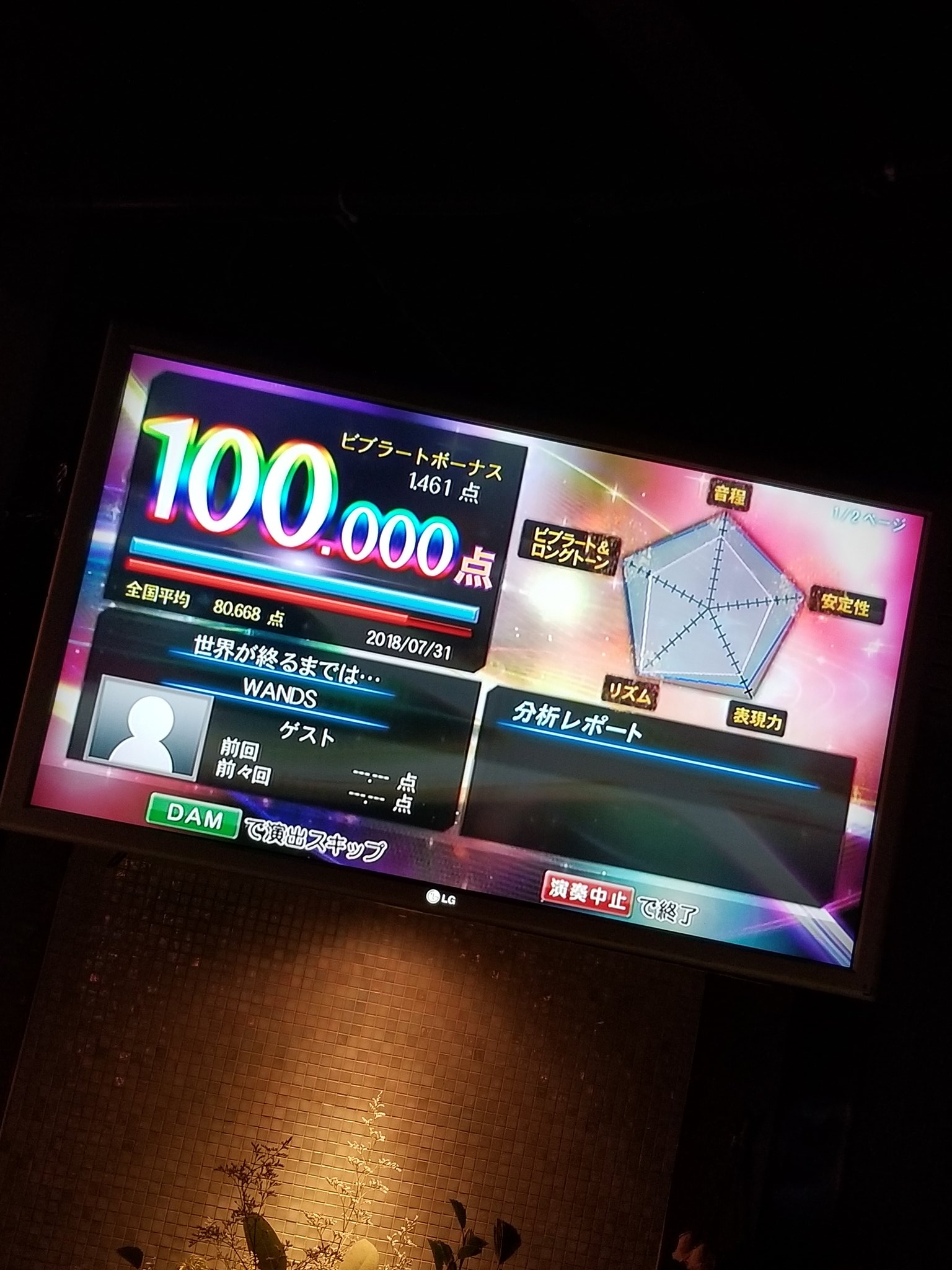 佐々木淳平 カラオケ100点おじさん 登録者16万人 記念すべき一曲目はこれだ Wands 世界が終わるまでは Slamdunk の曲やね 毎日100点カラオケ カラオケ Dam 精密採点 アニソン 佐々木淳平 カラオケ100点おじさん 登録者16万人 記念すべき一曲目はこれだ Wands 世界が終わるまでは Slamdunk の曲やね 毎日100点カラオケ カラオケ Dam 精密採点 アニソン