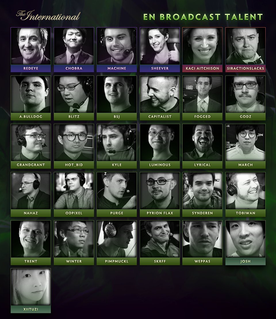 dota2, the international 2018, тоня предко ti8