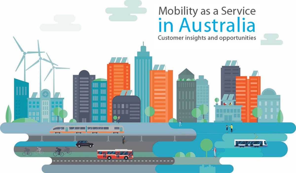 ITS_AUSTRALIA's tweet photo. ITS Australia has launched its MaaS in Australia: Customer insights and opportunities Research and Report.  Read the announcement, and download the report here https://t.co/fwsQwQu5kB https://t.co/Tj5mdIF4rp