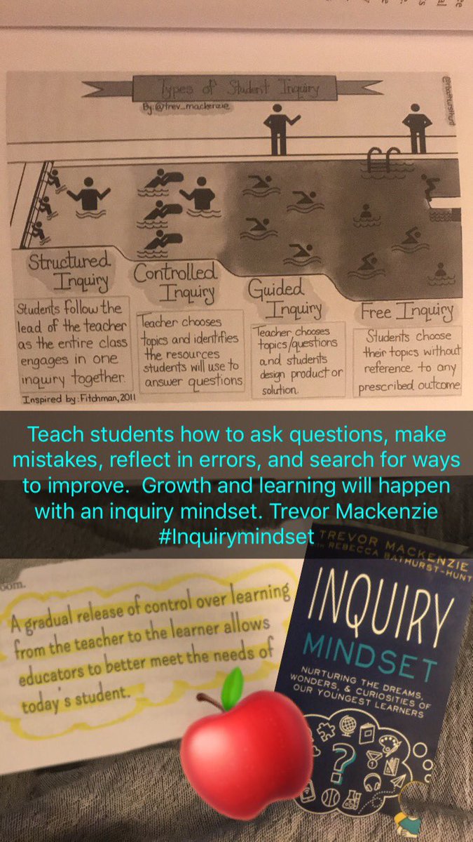 LSquiric's tweet photo. @edtechPhillips @trev_mackenzie @rbathursthunt @InquiryMindset https://t.co/6bGOeMGjOZ