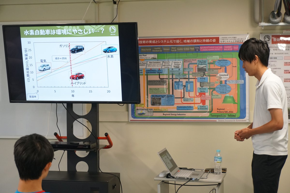 東北大学工学部 化学 バイオ工学科オープンキャンパス A Twitter Aコース2番目の研究室は化学システム工学研究室です 最新化学 技術で未来社会をデザインしよう の紹介で 車を例に化学システムの設計についてわかりやすく説明していただきました T Co