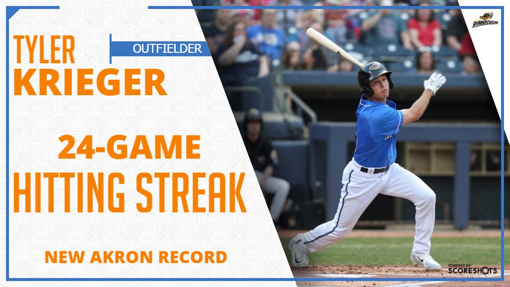 Akron RubberDucks on Twitter "🔥HOT BAT ALERT🔥 With a base hit tonight