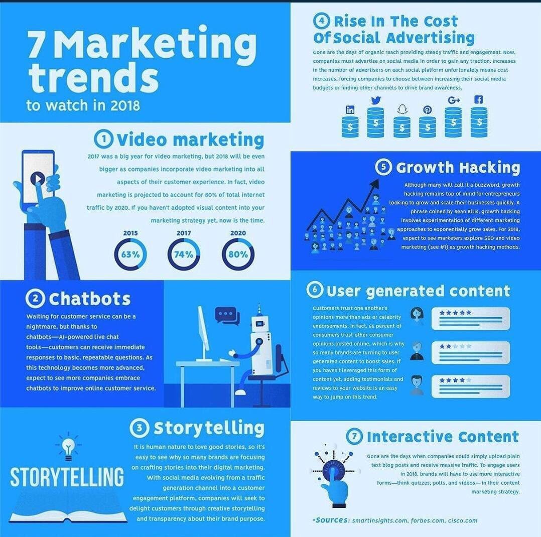 Types of takeovers. When the company. Getyka holding company логотип компании. Takeover merger acquisition разница. Good and poor service.