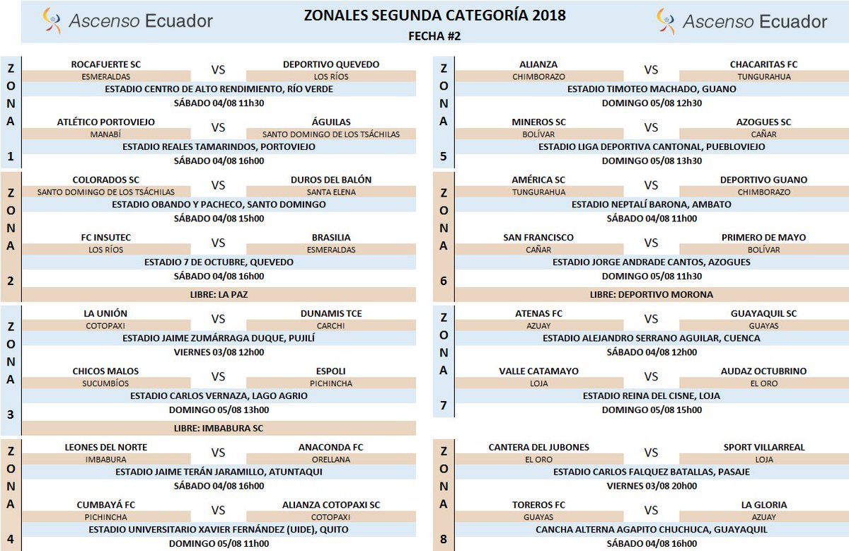AscensoEcuador's tweet photo. SEGUNDA CATEGORÍA 2018

HORARIOS DE LOS ZONALES || FECHA #2

#AscensoEcuador2018 https://t.co/hiQHLQz2tu
