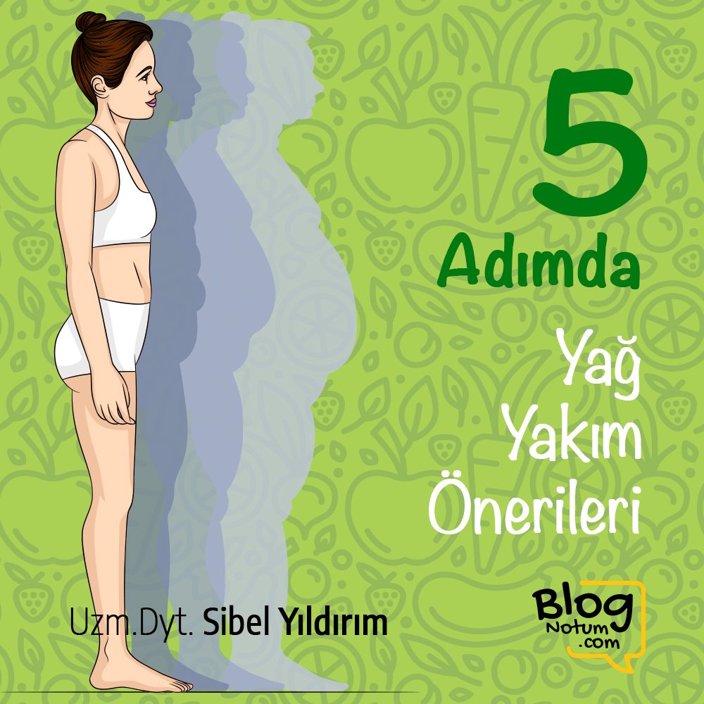 Vücutta yağlanmanın artması sadece estetik bir sorun değildir; birçok sağlık problemini ya da hastalık riskini de beraberinde getirir.

👩Sibel Yıldırım Özçelik 'den 
5⃣Adımda Yağ Yakım Tüyoları!
🏥#UzmanDiyetisyen 
🍏#YağYakımı 
🥦#Zayıflamak 
💡#Kilovermek