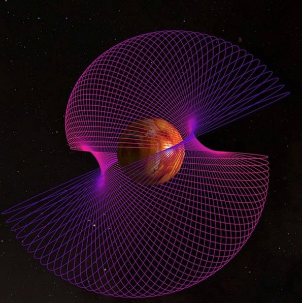 BCAMBilbao's tweet image. Check out the amazing pictures BCAM PhD student Abolfazl Shirazi creates with his Online Space Orbit Simulator, HOMA.  He publishes them in this amazing Instagram account 👉ow.ly/XpAb30l5GQA #Astrodynamics #OrbitalMechanics @MATLAB 
🚀 Simulator: