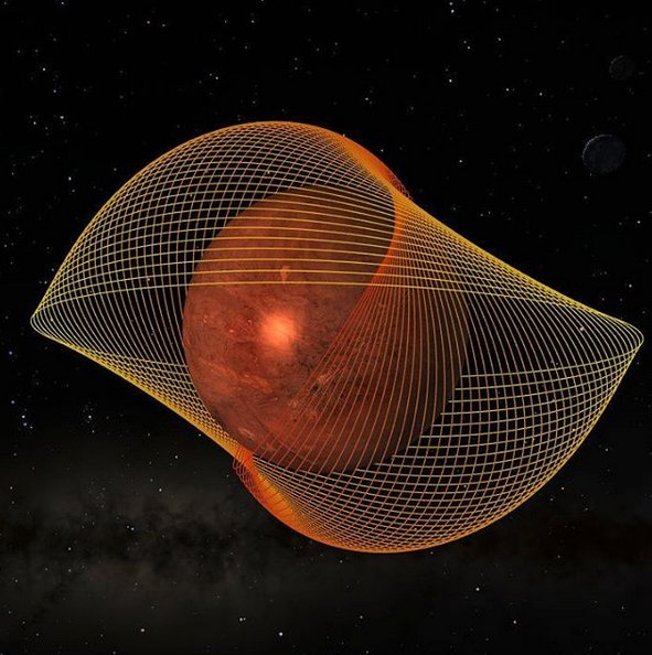 BCAMBilbao's tweet image. Check out the amazing pictures BCAM PhD student Abolfazl Shirazi creates with his Online Space Orbit Simulator, HOMA.  He publishes them in this amazing Instagram account 👉ow.ly/XpAb30l5GQA #Astrodynamics #OrbitalMechanics @MATLAB 
🚀 Simulator:
