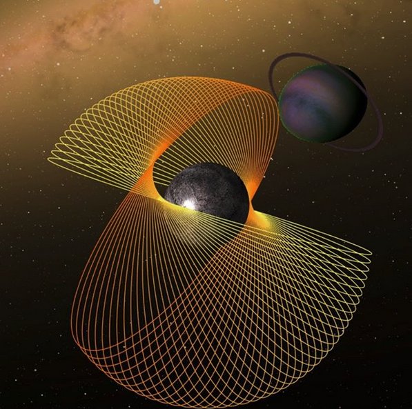 BCAMBilbao's tweet image. Check out the amazing pictures BCAM PhD student Abolfazl Shirazi creates with his Online Space Orbit Simulator, HOMA.  He publishes them in this amazing Instagram account 👉ow.ly/XpAb30l5GQA #Astrodynamics #OrbitalMechanics @MATLAB 
🚀 Simulator: