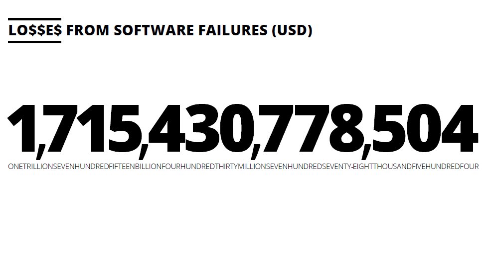 Tricentis's tweet photo. $1.7 Trillion affected by software bugs in 2017. That's more than the 2017 GDP of #Canada - 1 of the top 10 wealthiest countries in the world. Learn more in the #SoftwareFailWatch here: https://t.co/lJeSBxlpNi https://t.co/uzsgw22BcG
