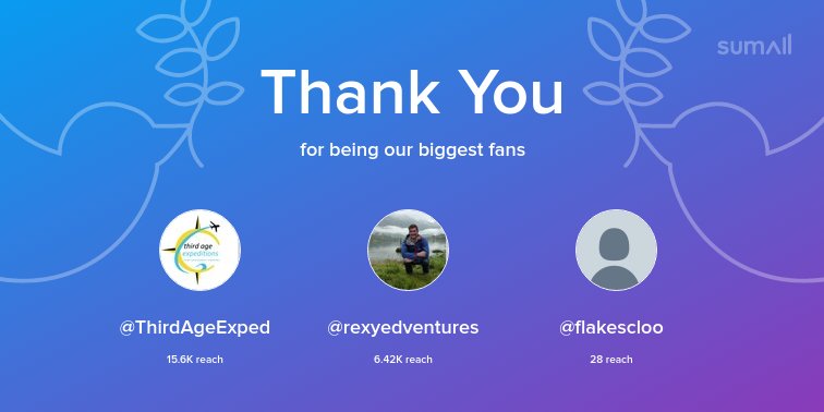 Our biggest fans this week: <a href="/ThirdAgeExped/">Third Age Expeditions ✈</a>, <a href="/rexyedventures/">Ed Rex</a>, <a href="/flakescloo/">flakescloo</a>. Thank you! via sumall.com/thankyou?utm_s…