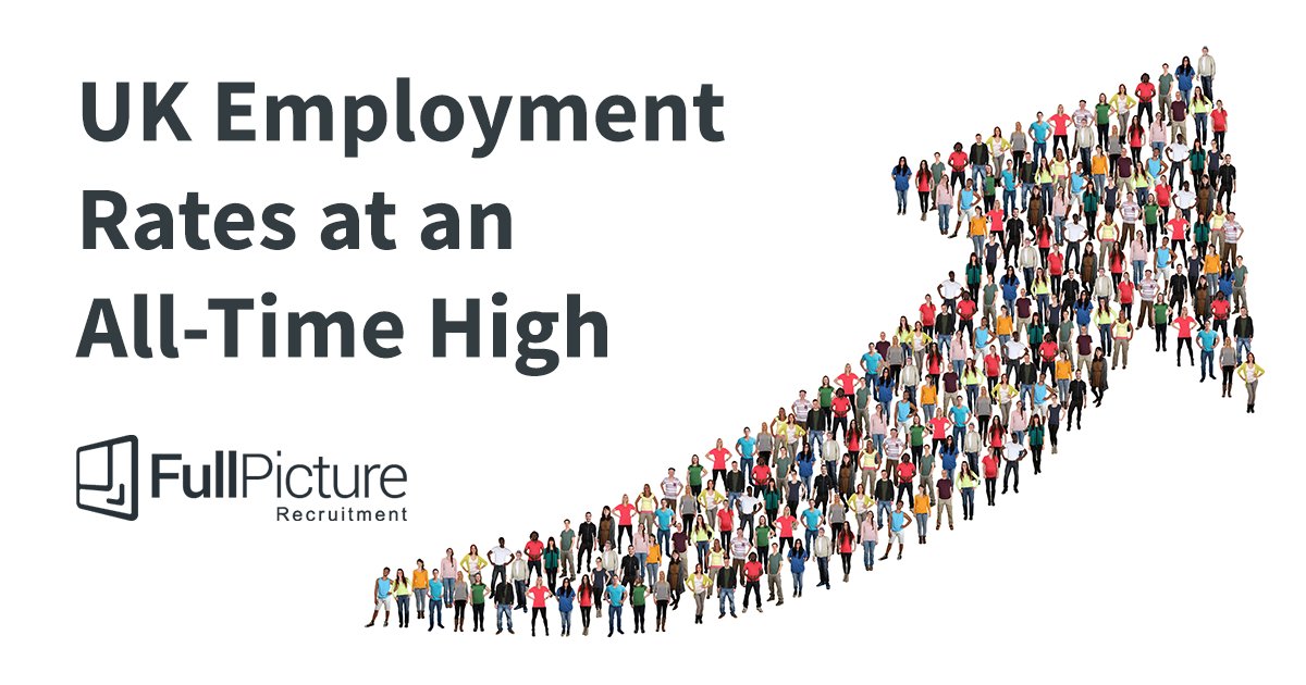 FullPicture_Rec's tweet image. According to recent @ONS figures, #employment rates in the UK are at an all-time high. This though, doesn't mean there aren't still opportunities out there. Find out what's seeing the UK hit record numbers and what opportunities we have for you bit.ly/2OCsH4K #UKJobs
