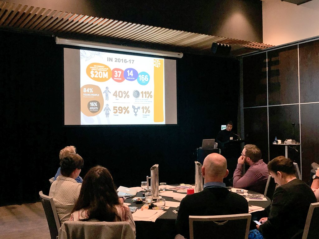 #UnitedSynergies presenting @CQUni Executive Retreat - showcasing our amazing team and diverse services.