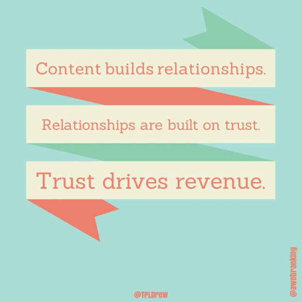 G3Partners's tweet image. “Content builds relationships. Relationships are built on trust. Trust drives revenue.”  @TPLDrew