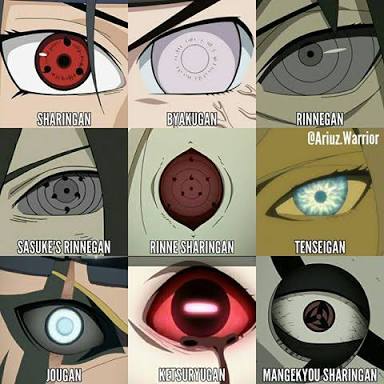 Pain On Twitter Sharingan Byakugan Rinnegan Sasuke